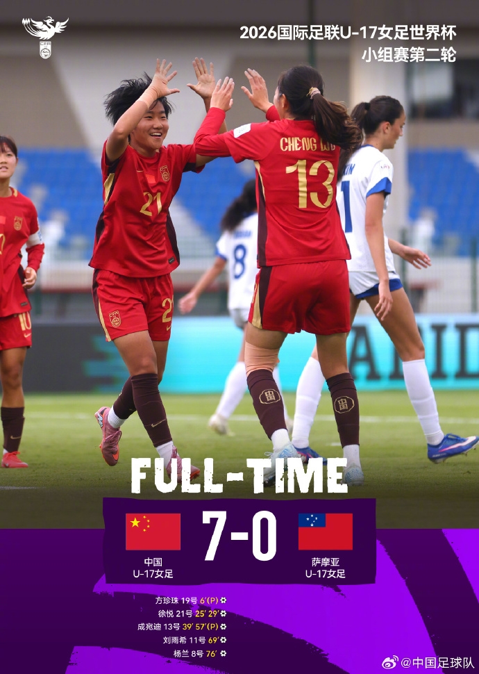 中国U17女足7-0萨摩亚U17，10月26日将对阵美国队，争夺本组头名