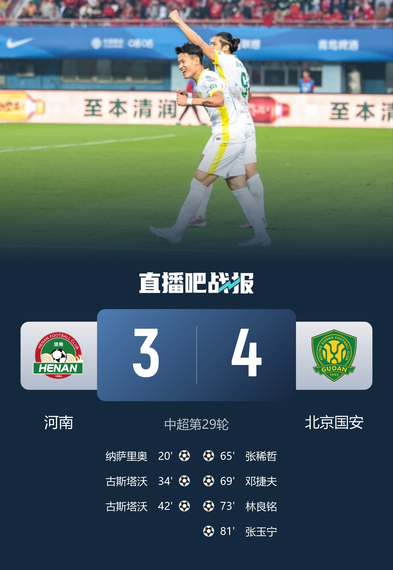让三追四！国安4-3逆转河南 张稀哲林良铭互相传射张玉宁绝杀