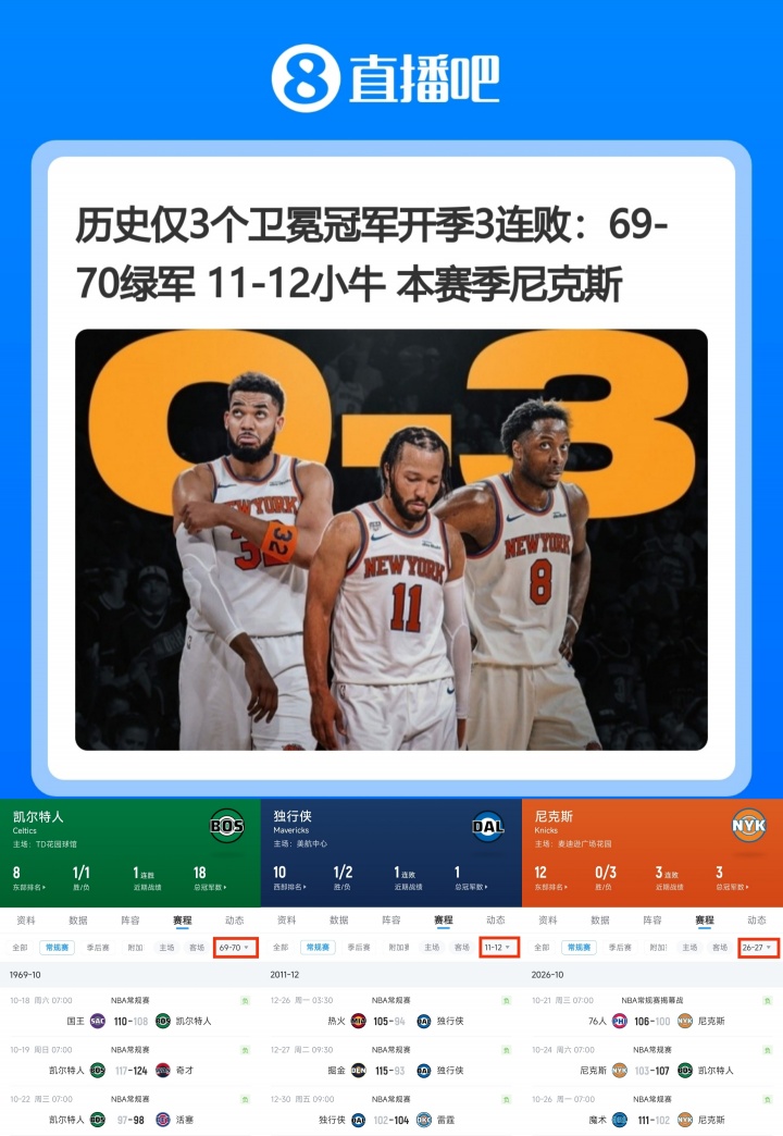 【10月26日直播扒数据】全力东上竟还有高手 狼灭队场均净胜20+