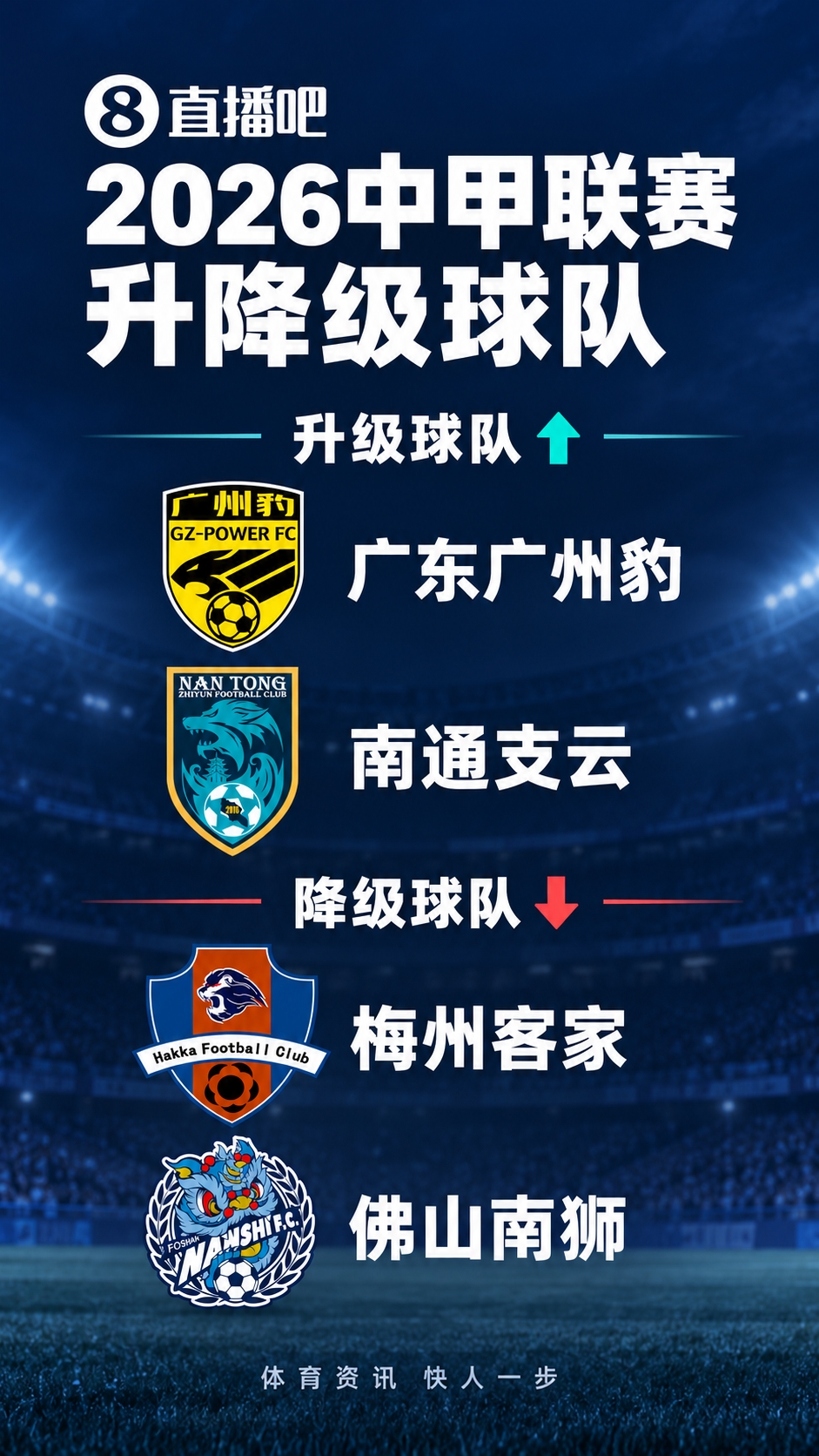 津媒：曾在中超拼杀的支云梅州命运不同，后者真的只怪一张罚单吗