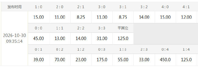 德国国家德比 德国国家德比