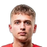 Z. Aliji